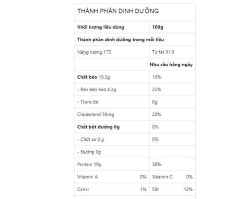 gia-tri-dinh-duong-suon-bo