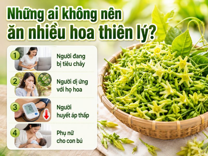 thac-mac-hoa-thien-ly-ky-voi-gi