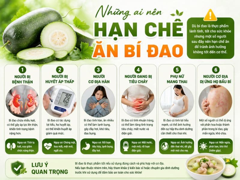 goc-thac-mac-bi-dao-ky-gi