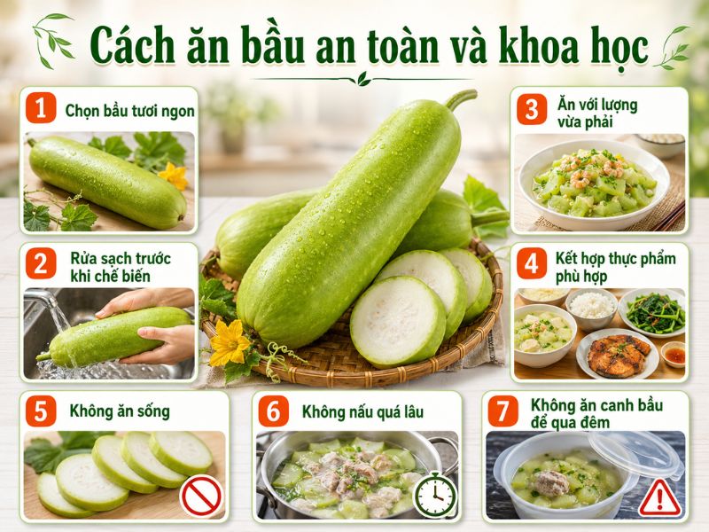 thac-mac-qua-bau-ky-voi-gi