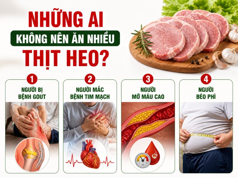goc-tim-hieu-thit-heo-ky-gi-1