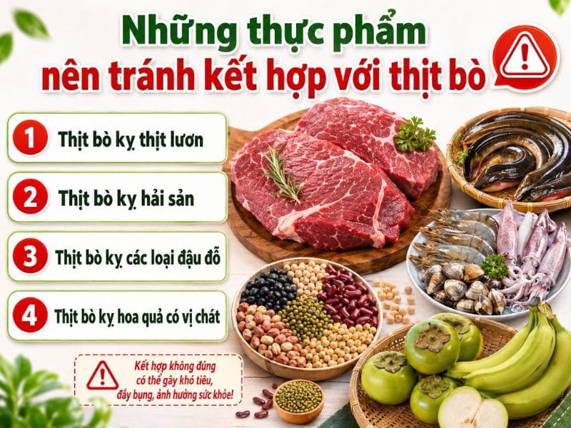 tim-hieu-thit-bo-ky-voi-rau-gi