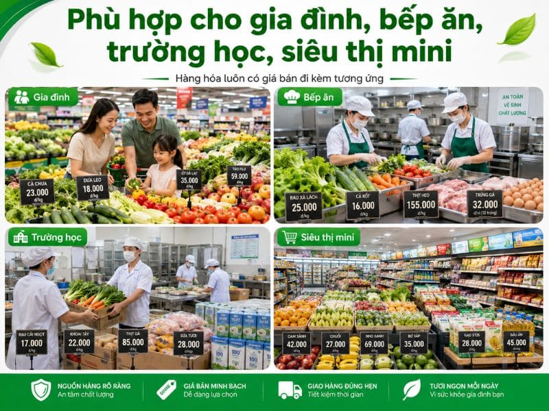 dia-chi-cung-cap-thuc-pham-sach-tai-phuong-lang-chat-luong