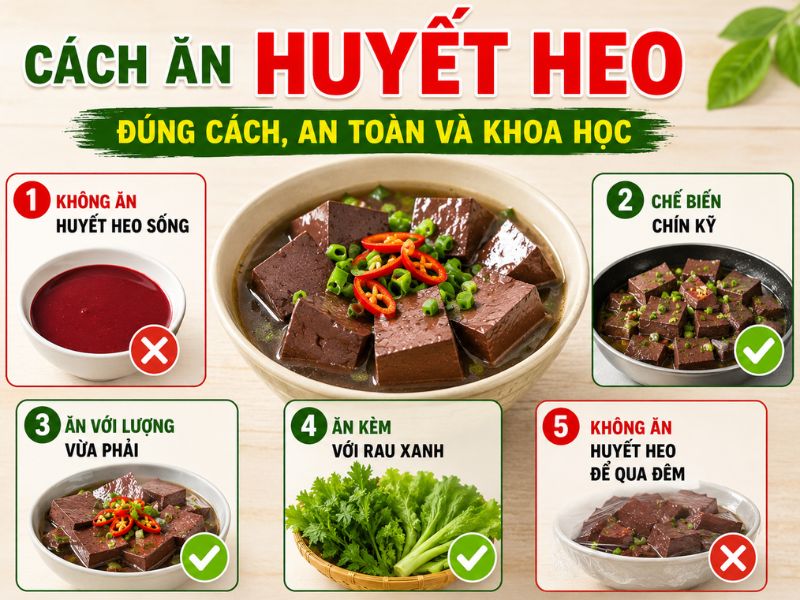 goc-thac-mac-huyet-heo-ky-voi-gi