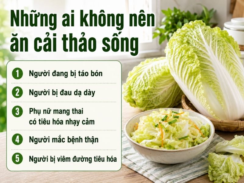 tra-loi-cai-thao-an-song-duoc-khong